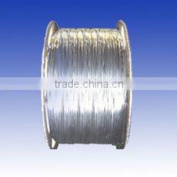 Aluminum Wire