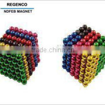 NdFeB Magnet