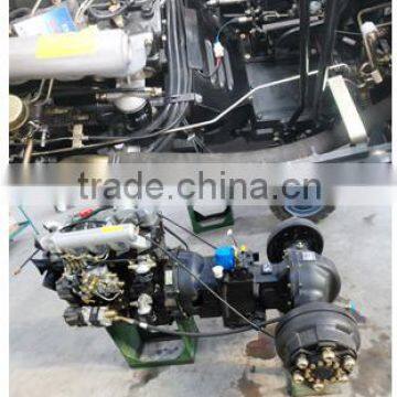 CE Approved Diesel Forklift for Sale