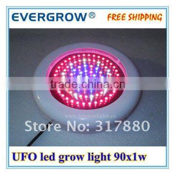 90W Cheap Led Grow Light With CE & Rohs UFO 90 Led Light For Growing