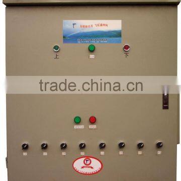 electrical control box for suspended platform