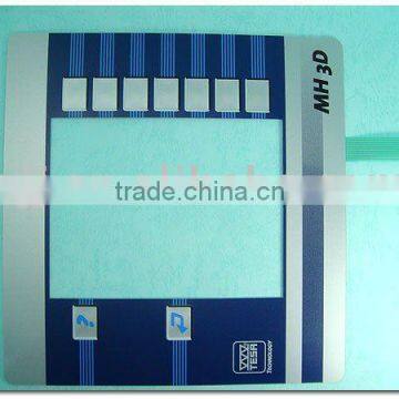 Touch Screen Panel