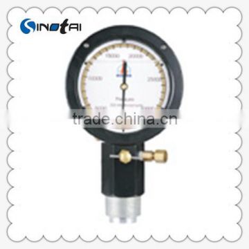 Unitized Pressure Gauges