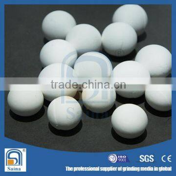 high purity alumina alumina ceramic ball