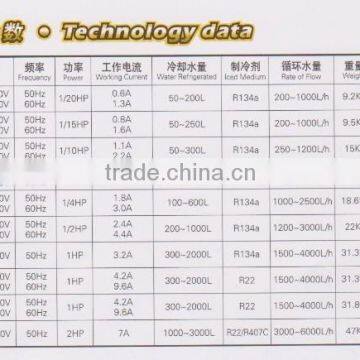 Wholesale Excellent Quality 1/20HP HAILEA Aquarium Chiller Unit HC100A