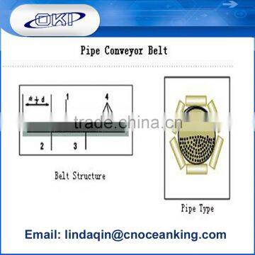 Pipe Conveyor Belt