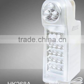 HAKKO Rechargeable Emergency Light Charging Light For Homes