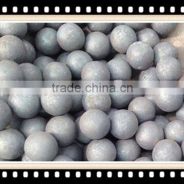 2inch 6 5inch 3inch 25mm decorative hollow steel balls