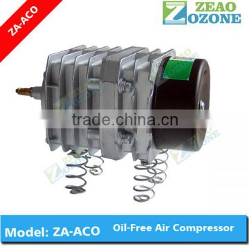 Mechanical electrical oil-free air compressor