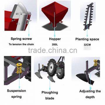 Agricultural Machinery Mini Potato Planting photo-3