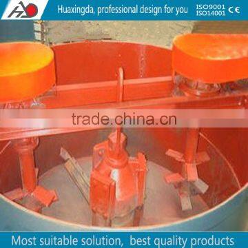 Sand Mixer Muller Machine for Green photo-4