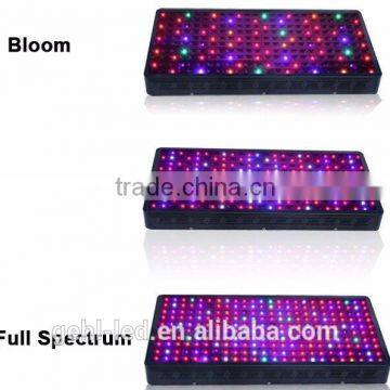 1200w High Efficiency Full Spectrum Gaea Led Grow Light photo-2