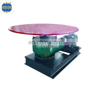 High efficiency Mining Equipment Disc Feeder Mineral Machine for hot sale