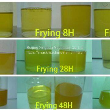 How to Work of Deep Fryer With Filter photo-4