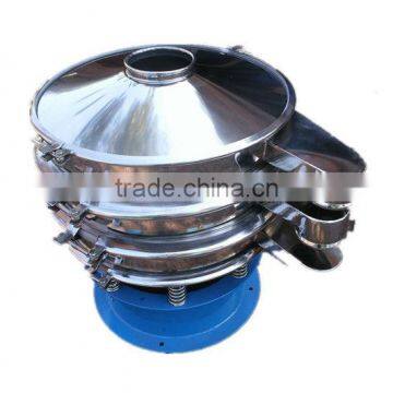 Rotary Vibration Screen| Rotary Vibrating Screen