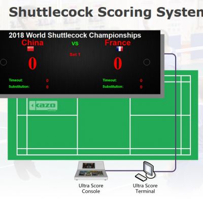 Electronic scoreboard for English rugby matches