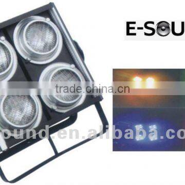 PAR36 120V/650W Four Viewers Lights