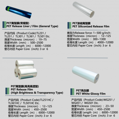 PET Release Liner and Film Facestock for Self Adhesive (pressure Sensitive) Materials, and BOPP Functional Pack Films for Packaging Industry