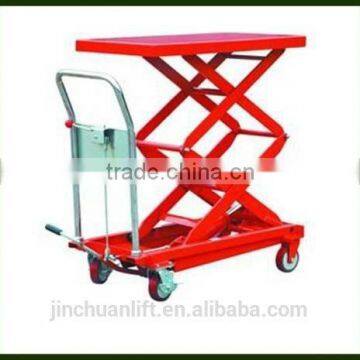 Small Scissor Lift Table/Lift Platform