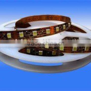 LED Strip