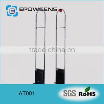 2015 EAS RF antenna security system