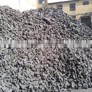 Low Sulfur Carbon Anode Scrap photo-3