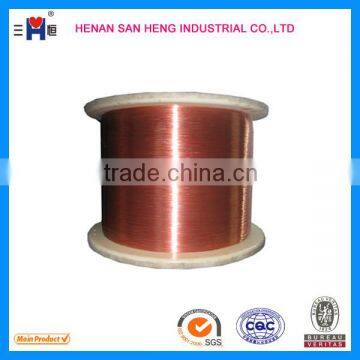 new technology electrical copper wire prices