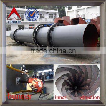 China Professional Manufacturer Turf Rotary Dryer with Best Price