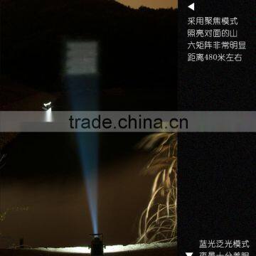 10W aluminum alloy led high power style tactical zoom floodlight