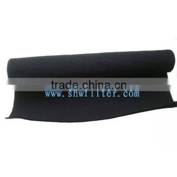 activated carbon filter (manufacture)