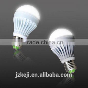 Energy Saving Bulbs in China for Sale