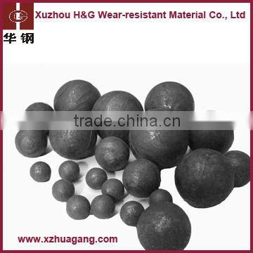 Low price grinding media- Xuzhou H&G wear-resistant material Co., Ltd