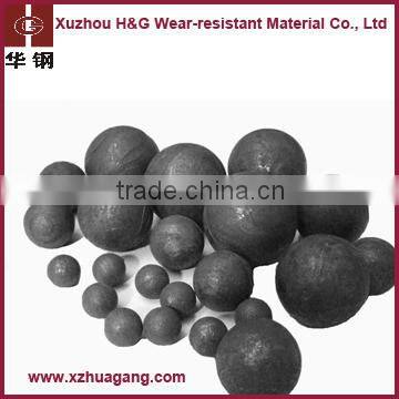 Grinding Ball in Cast&forged