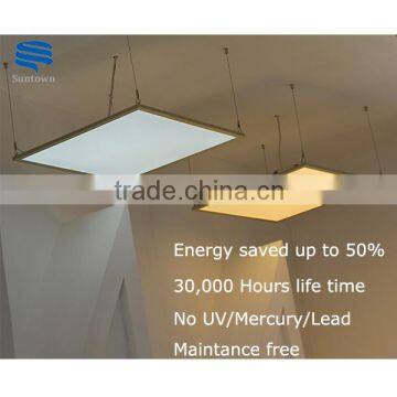 hot sale excellent pannel led lights