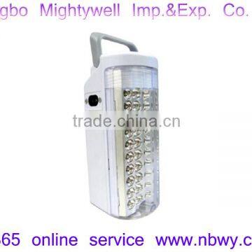 LED Rechargeable Lantern