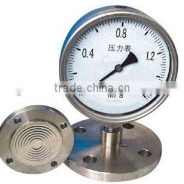 gas pressure gauge