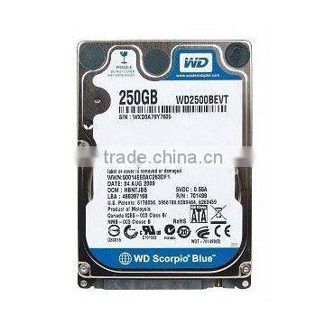 Used 3.5" internal 250GB hard disk with cheap price