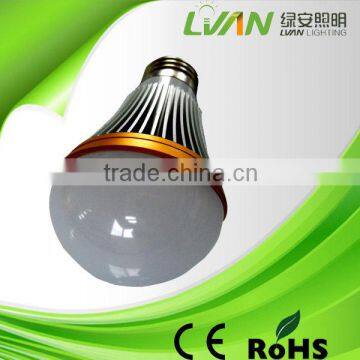 dimmable g9 led bulb