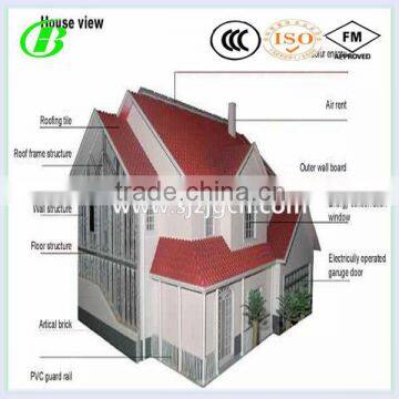 prefabricated prefab houses modular house