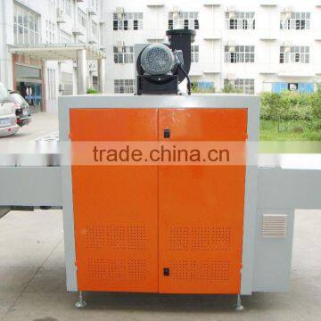 Tianyi UV Coating Machine photo-4