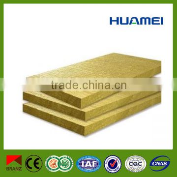 fireproof insulation rockwool manufacturer