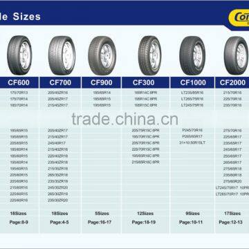 195/55R16 New China Products for Sale photo-4