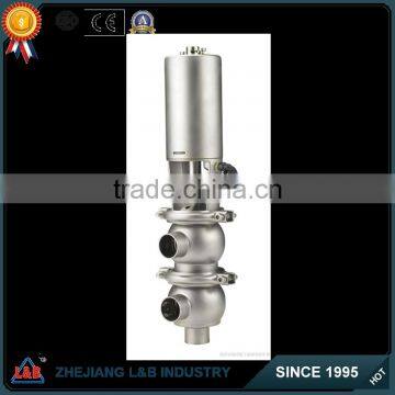 stainless steel pneumatic reversing valve 21