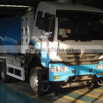 SINOTRUK HOWO Mixer Truck photo-5