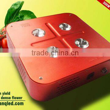 High Quality Hydroponic Solution of Indoor Grow Lights for Vegetables by Manufacturer and Supplier photo-2