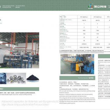 Pusher Type Furnace photo-2