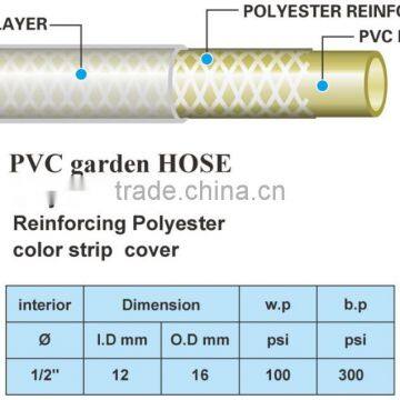 PVC Hose A2V1/2"N1 photo-3