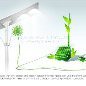 High Quality Rechargeable Led for Saudi Arabia Outdoor Solar Street Light 120w photo-3