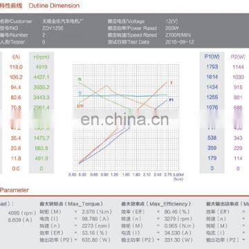 Pump Motor Hydraulic 12V 200W DC Motor photo-6