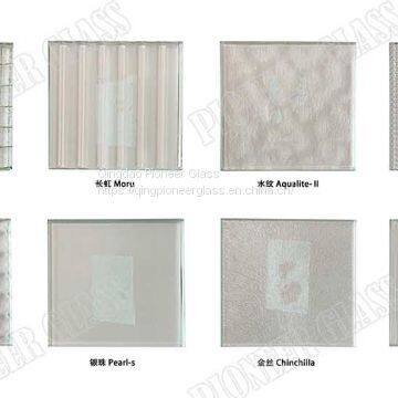 Patterned Glass photo-2
